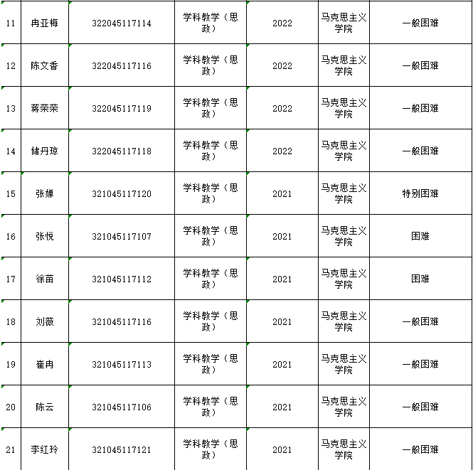 微信截图_20230920123524.png