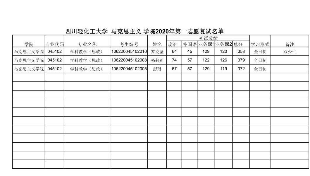 复试名单.jpg